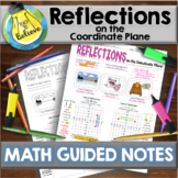 Reflections on the Coordinate Plane - Guided Notes