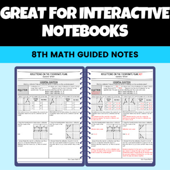 Reflections on the Coordinate Plane