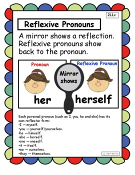 Preview of Reflective Pronoun Freebie