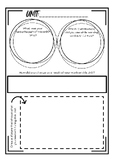 Reflective Worksheet: PYP IB End of Unit of Inquiry Assessment