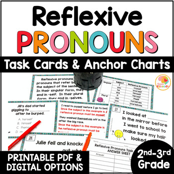 Preview of Reflexive Pronouns Task Cards and Anchor Charts Activities for 2nd and 3rd Grade
