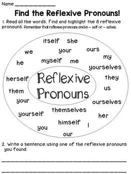 Reflexive Pronouns by Dana's Wonderland | Teachers Pay Teachers