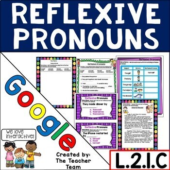 Preview of Reflexive Pronouns L.2.1.C | Google Classroom Grammar | Distance Learning