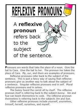 Reflexive Pronouns Activities – 2nd Grade Grammar Practice & Lesson