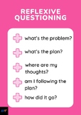Reflexive Questioning Poster