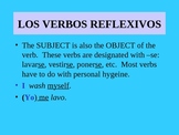 Reflexive Spanish Verbs