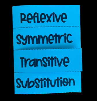 Preview of Reflexive, Symmetric, Transitive and Substitution Properties - Editable Foldable