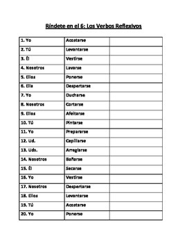 Reflexive Verbs Spanish Chart