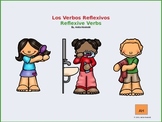 Reflexive Verbs (Verbos Reflexivos) in spanish teacher les