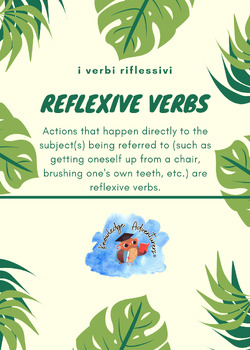 Preview of Italian: Reflexive Verbs in the Present Tense (Regular Verbs)