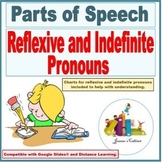 Reflexive and Indefinite Pronouns, for Instruction and Rev