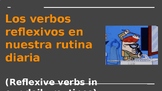 Spanish Reflexive verbs Google Slides