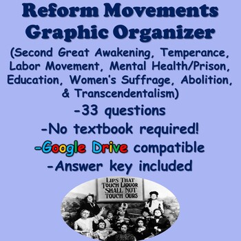Preview of Reform Movements Graphic Organizer
