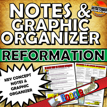 Preview of Reformation Notes Two Pager with Fill-able Graphic Organizer