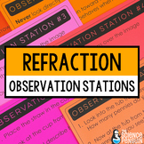 Refraction Observation Stations | Concave Lens, Convex Len