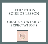 Refraction Science Lesson