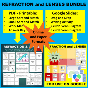 Preview of Refraction and Lenses Sort & Match Activity -Google & Paper Combo Bundle