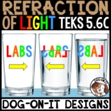 Refraction of Light Science Experiment Labs Properties of 