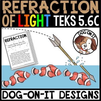 Preview of Properties of Light Energy Refraction STEM Activities Lab Experiment Worksheets