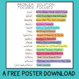 Reframes Solution Focused Problem Solving Talk Free Poster
