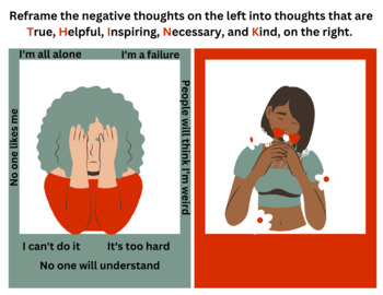 Preview of Reframing Negative Thoughts