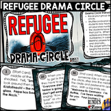 Refugee Drama Circle Novel Study Culminating Activity