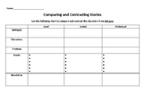 Refugee (Gratz) graphic organizer