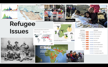 Preview of Refugee Issues HIGHLY INTERACTIVE Google Slides