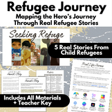 Refugee Journey - Real Stories & The Hero's Journey