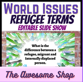 Refugee & Migrant Terms Editable Google Slide Show