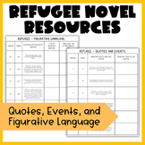 Refugee Novel Activity | Quotes, Events, and Figurative Language