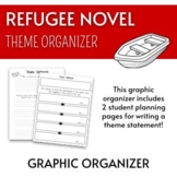 Refugee Novel - Theme Graphic Organizer