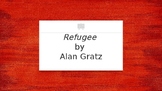 Refugee PowerPoint Unit Slides