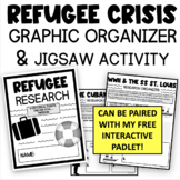 Refugee Research & Jigsaw Activity