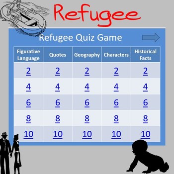 Preview of Refugee Review Quiz Game