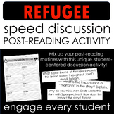 Refugee Speed Discussion - Engaging Post-Reading Activity