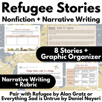Preview of Refugee Stories: Analysis & Narrative Writing (Pair w/Refugee or Everything Sad)