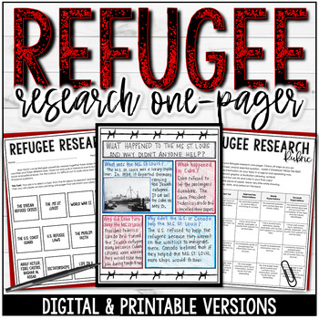 Preview of Informational Text One Pager Research Project for Refugee by Alan Gratz