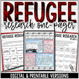 Informational Text One Pager Research Project for Refugee 