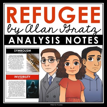 Preview of Refugee by Alan Gratz Analysis Notes - Presentation Analyzing Literary Devices