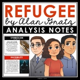 Refugee by Alan Gratz Analysis Notes - Presentation Analyz