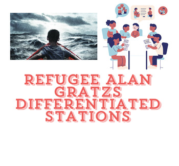 Preview of Refugee by Alan Gratz Differentiated Pre-Novel Study Background Stations