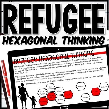 Preview of Refugee by Alan Gratz, Digital Hexagonal Thinking Activity