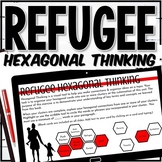 Refugee by Alan Gratz, Digital Hexagonal Thinking Activity