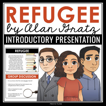 Preview of Refugee by Alan Gratz Introduction Presentation - Discussion, Biography, Context