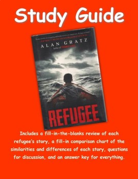 Preview of Refugee by Alan Gratz Study Guide