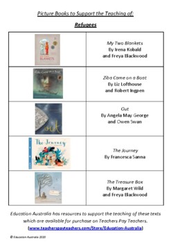 Preview of Refugees - A Picture Book List To Support This Topic