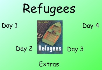 Preview of Refugees by David Miller - Guided Reading Lesson (Four Blocks Literacy)