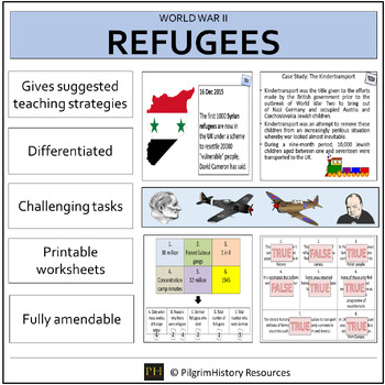 Preview of Refugees in World War 2