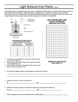 Regents Living Environment Graphing Practice by learnbioandchem